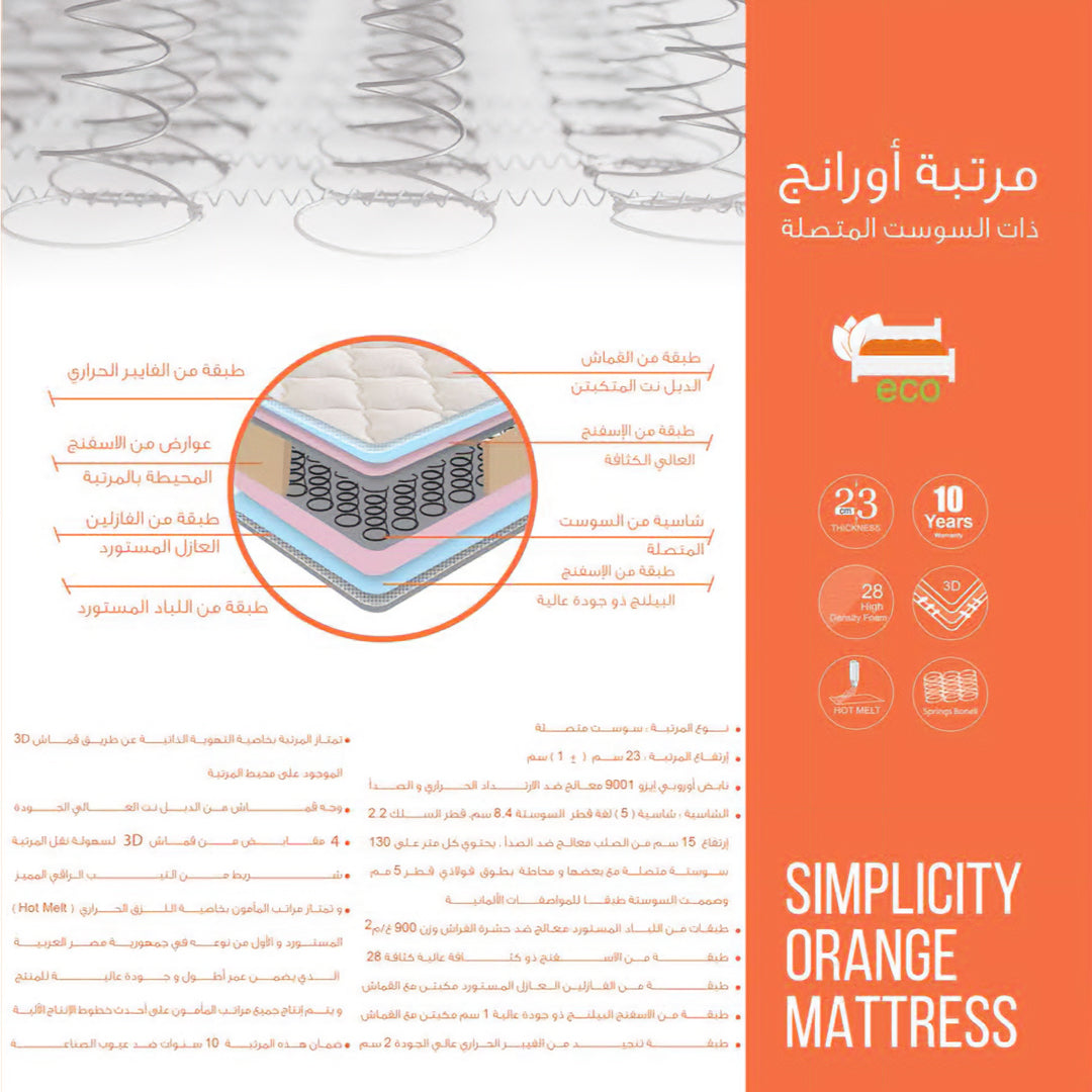 مراتب اورانج من المأمون
