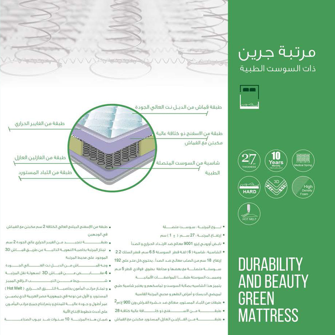 مراتب جرین بولوتوب من المأمون