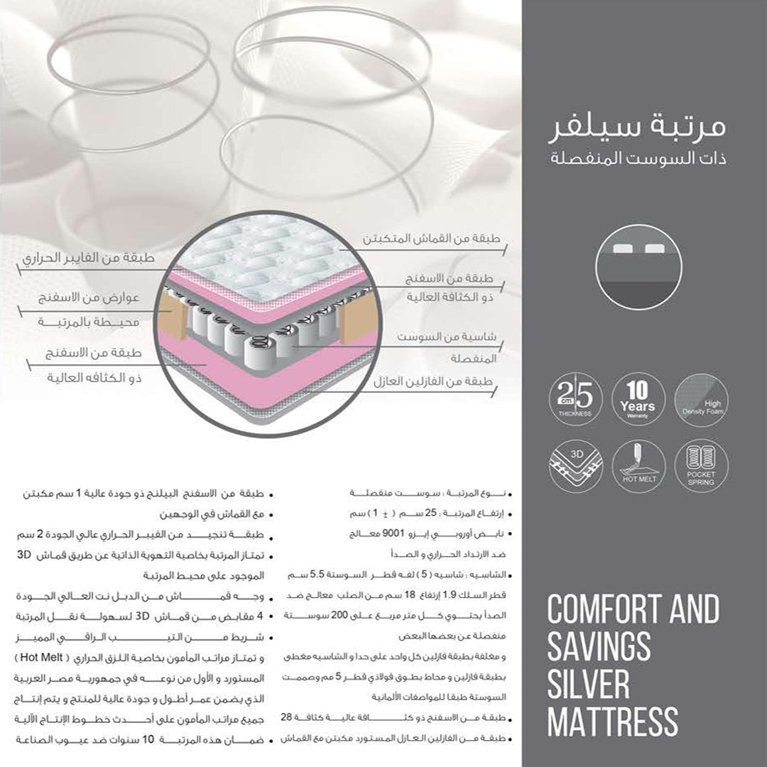 مراتب سیلفر من المأمون