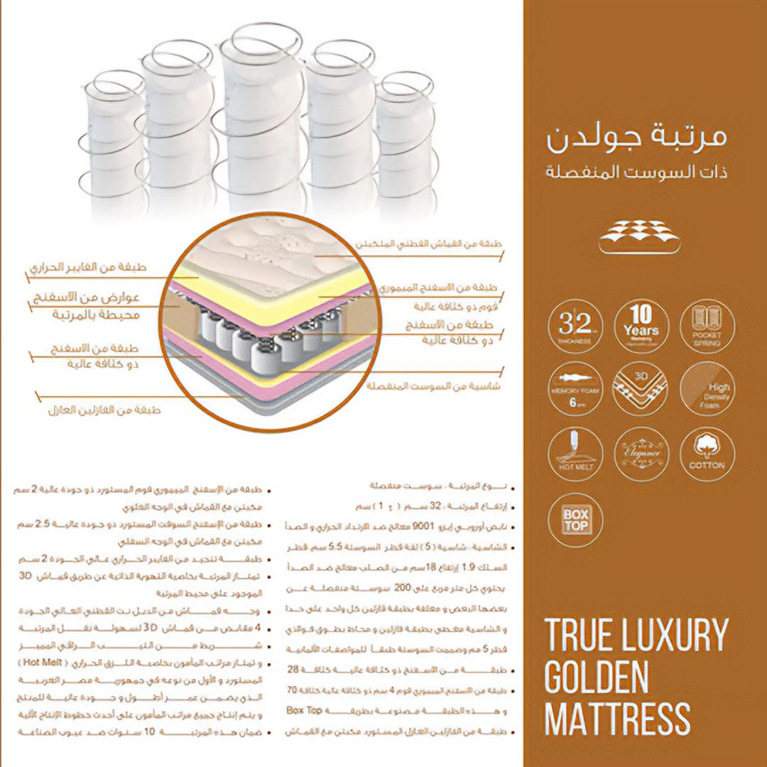 مراتب جولدن من المأمون