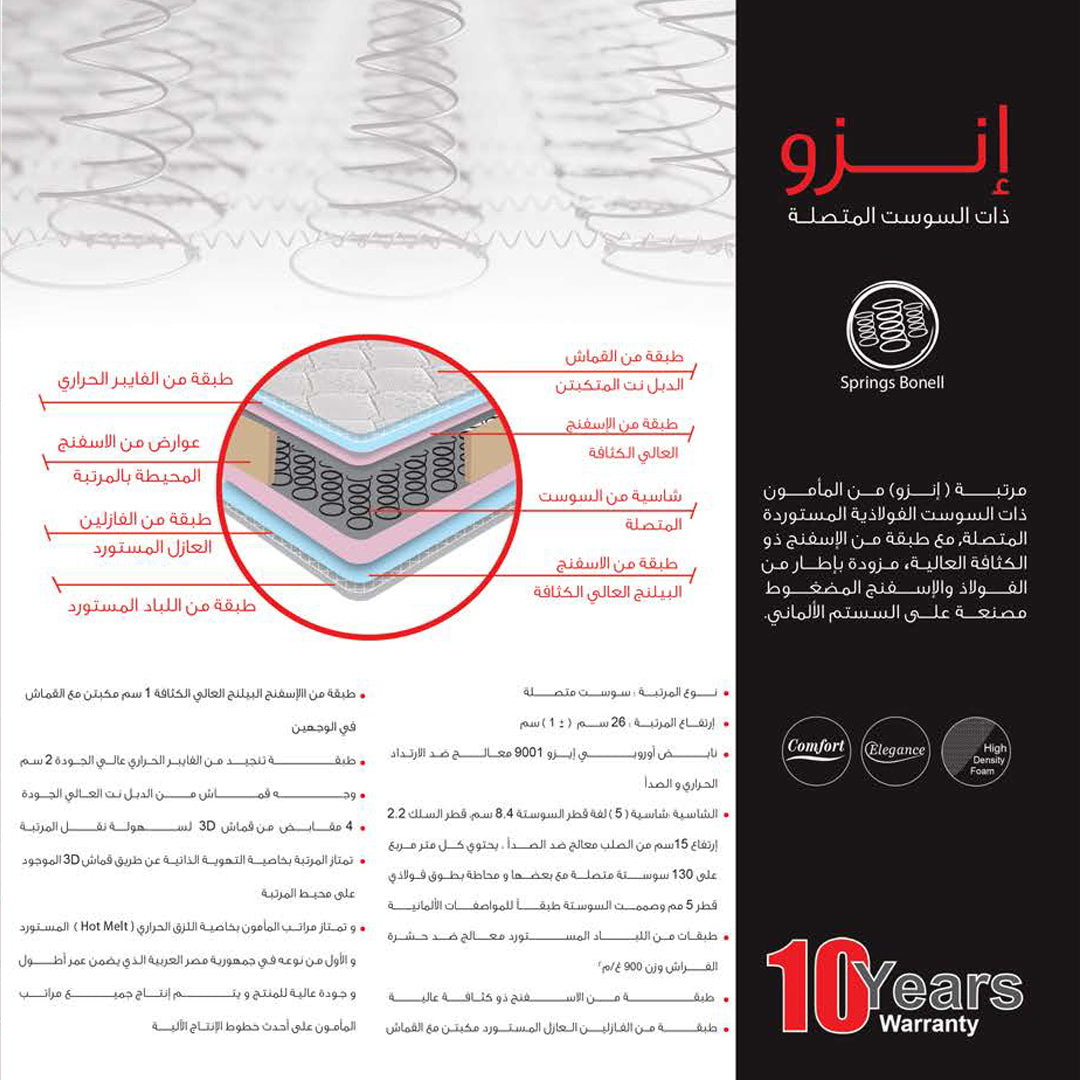 مراتب إنزو من المأمون