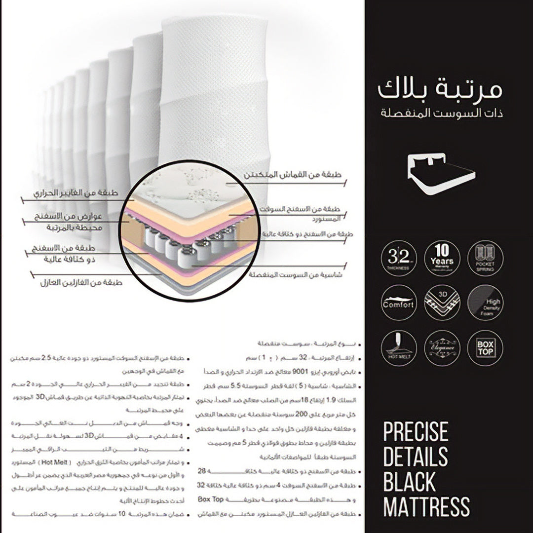 مراتب بلاك من المأمون