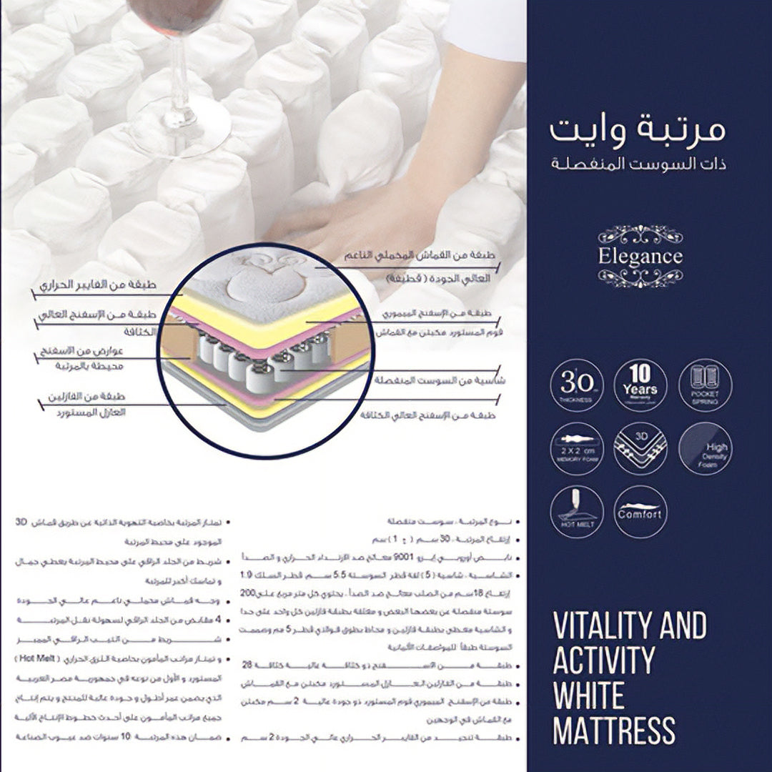 مراتب وایت من المأمون