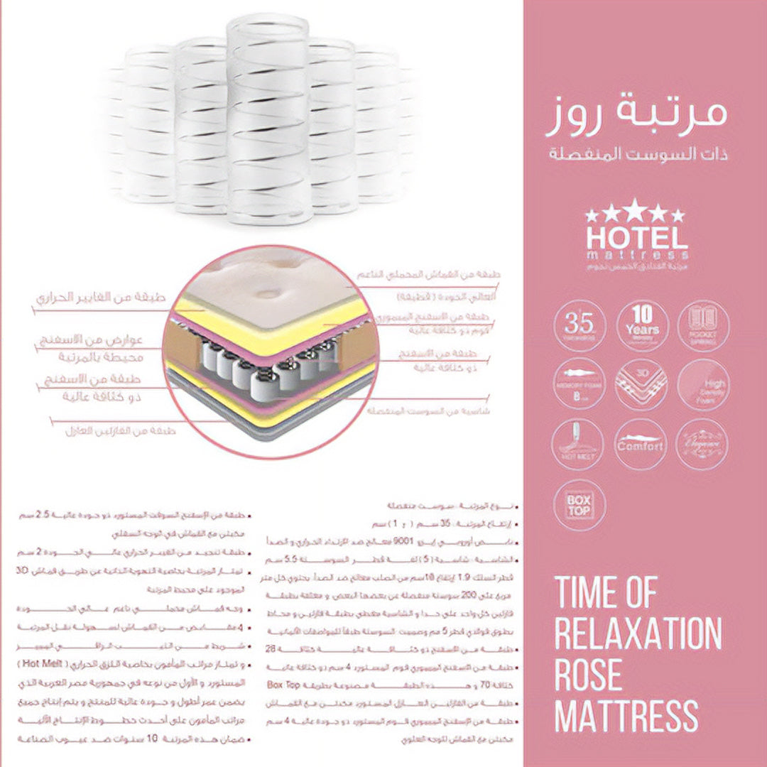 مراتب روز من المأمون