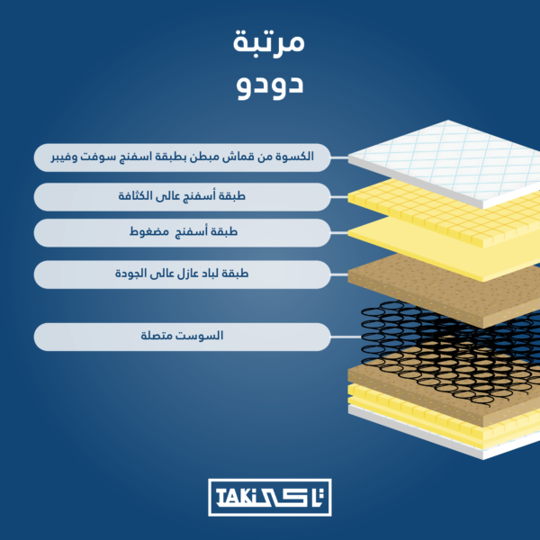مرتبة دودو من تاكي 30 سم