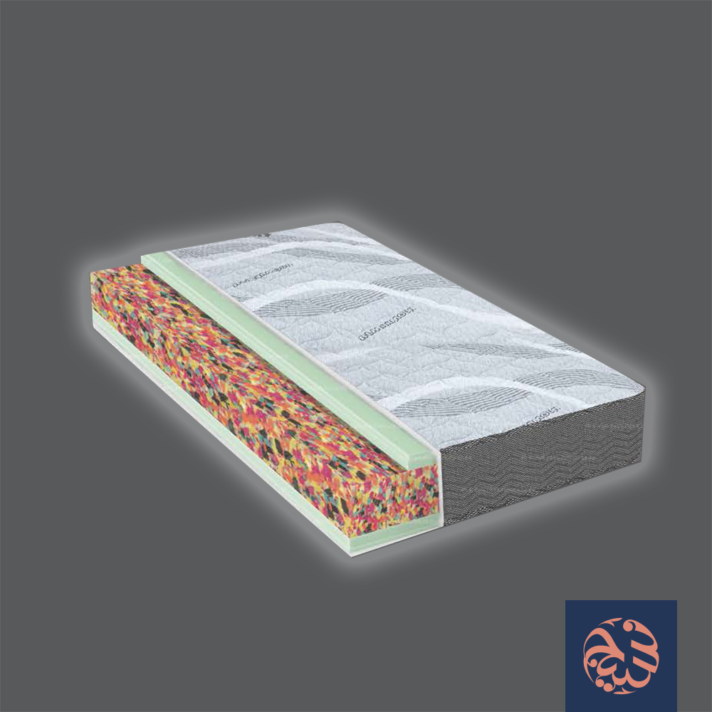 مراتب ریبوند ريو من المأمون