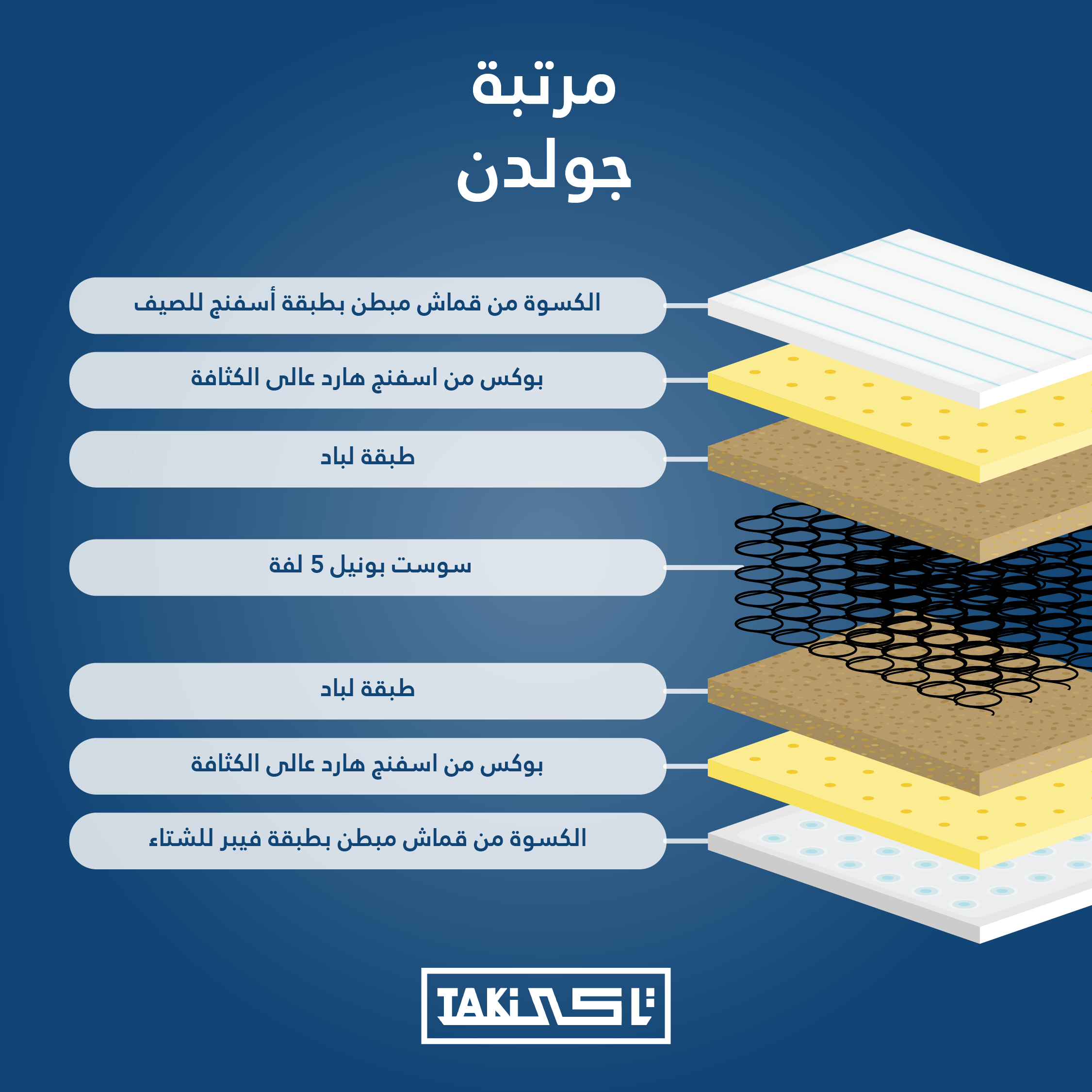 مرتبة جولدن من تاكي 26 سم