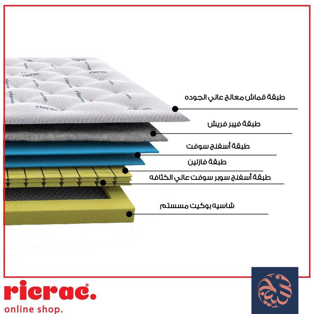 مرتبة سوست منفصلة سوفت من ريكراك