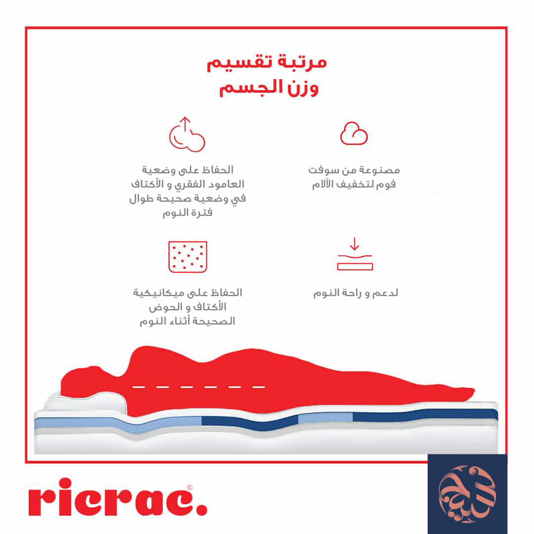 مرتبة سرير بدون سوست - زونينج من ريكراك